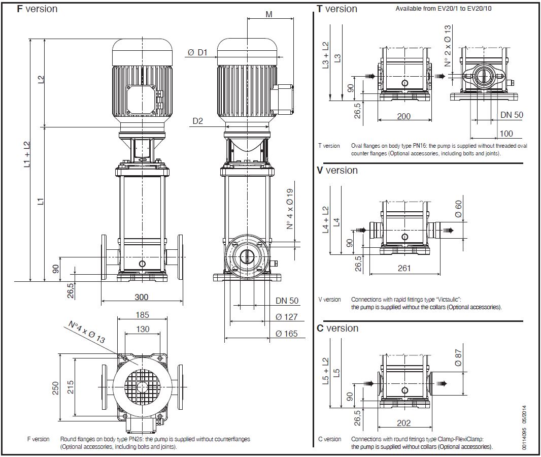 EV 20 Vertical Multistage Pumps - Geoquip Water Solutions - FRANKLIN ...